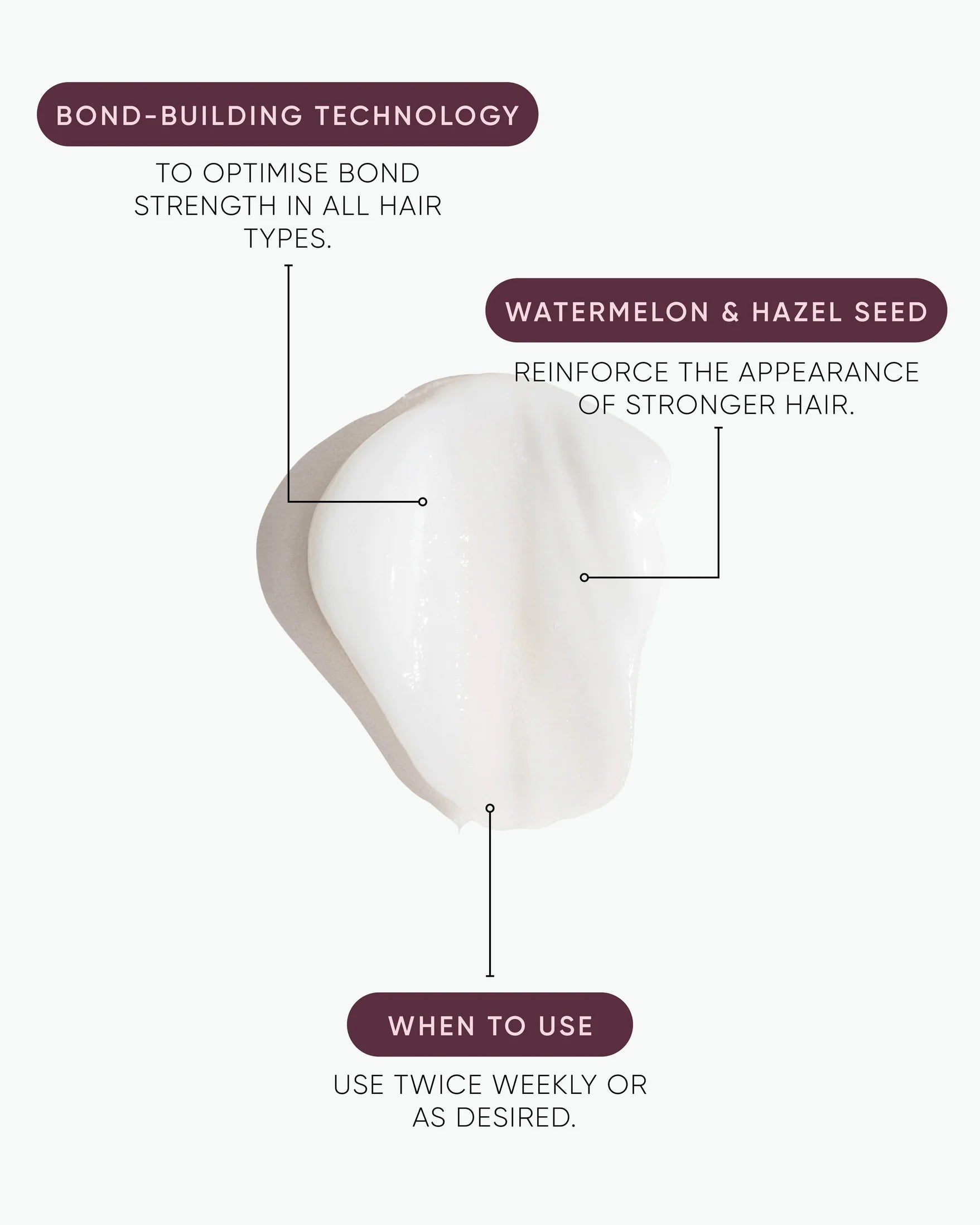 NAK Structure Complex No.3 Bond Enhancer 150ml